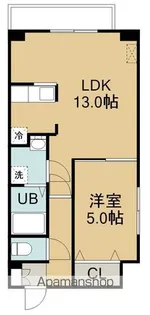 ロクゴーリーブル大森公園【5階】の間取り